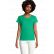 Tee-shirt femme coton biologique Sol’s | ProtecNord